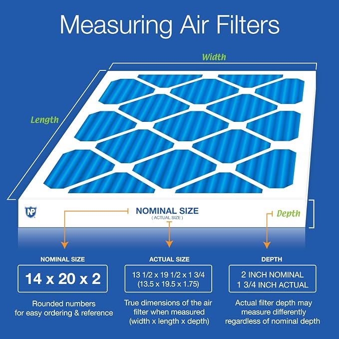 Nordic Pure 14x20x2 Pleated Air Filters MERV 7 Plus Carbon 3 Pack - Image 2
