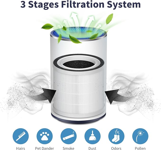 BREEVA A1 Replacement Filter Compatible - Image 6