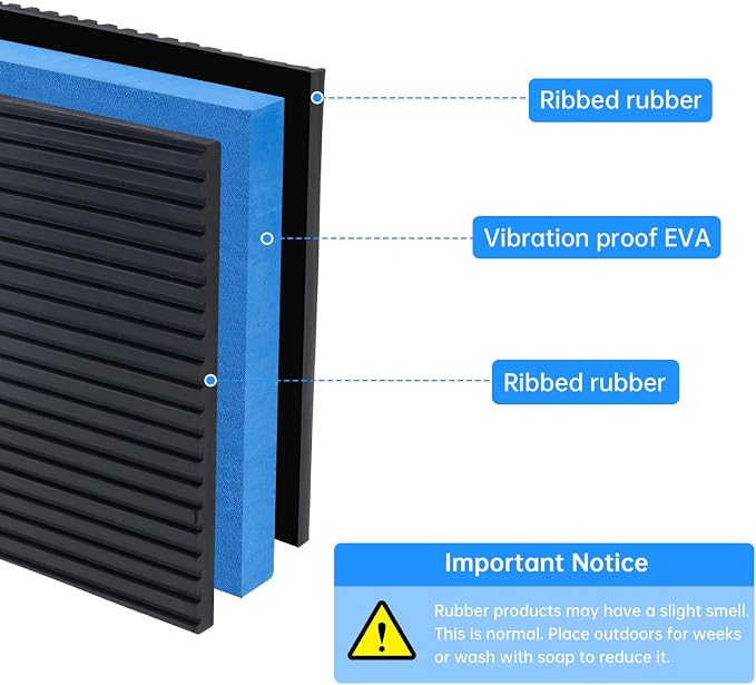 4-Pack Anti-Vibration Pads 4 x 4 x 7/8-inch, Heavy Duty Rubber Sound Isolation - Image 3