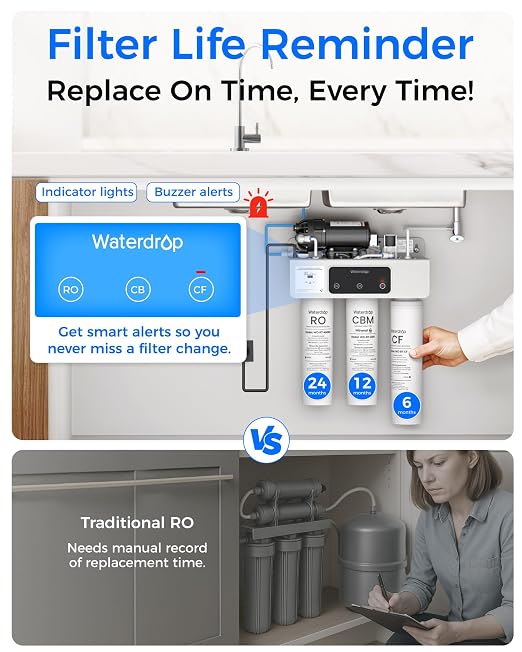 Waterdrop T3-M Remineralization Reverse Osmosis Water Filter, NSF/ANSI 372 - Image 8