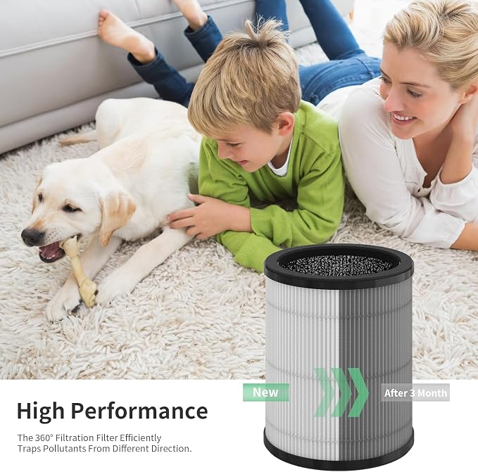 KJ80 Replacement Filter Compatible - Image 5