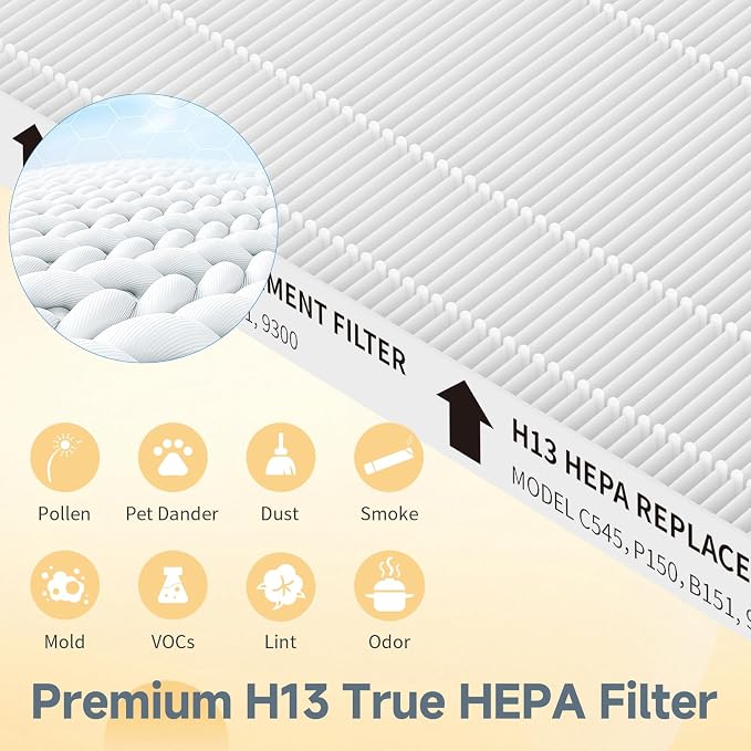 3 Pack C545 HEPA Replacement Filter S - Image 5