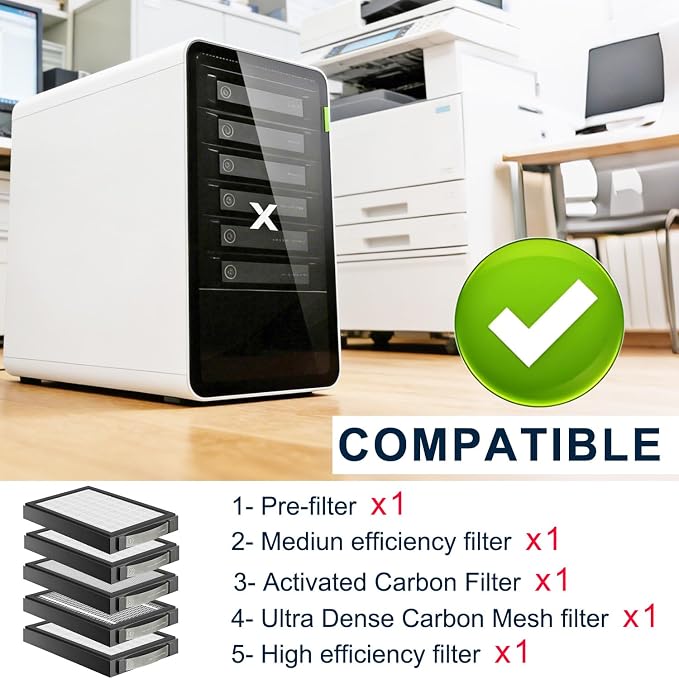 High Efficiency Filter Compatible - Image 6