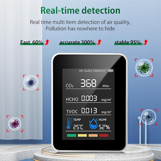 5-in-1 Smart Indoor Air Quality Monitor Real-Time CO2, Temp & Humidity on Color - Image 4