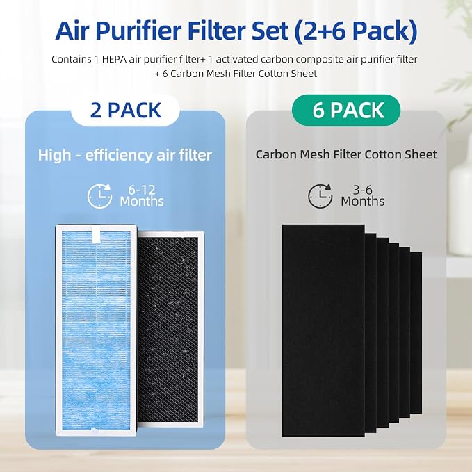 MS18 Replacement Filter Compatible - Image 5