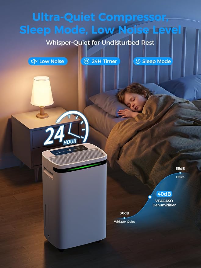VEAGASO 4000 sq.ft Dehumidifiers - Image 4