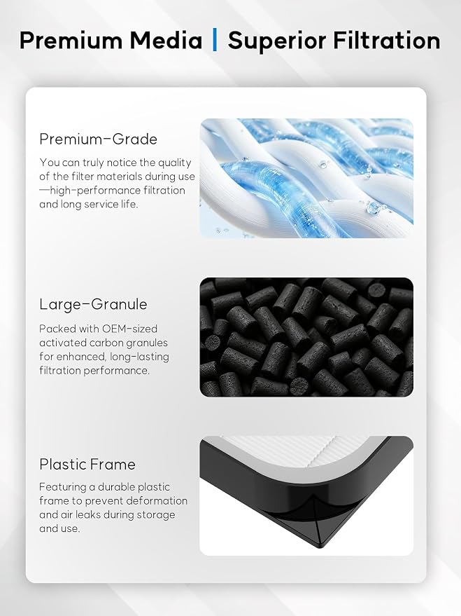 5500 Replacement Filter Compatible - Image 6