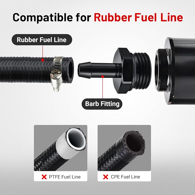 EVIL ENERGY Inline Fuel Filter 10 Micron - Image 5