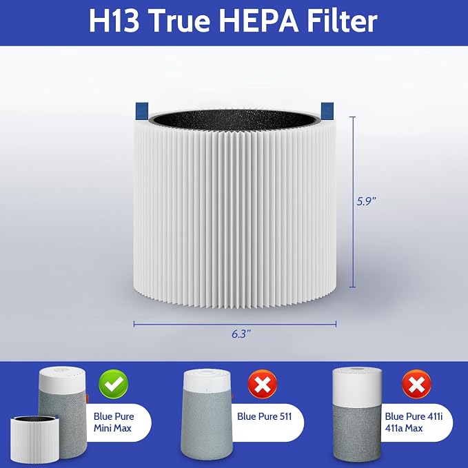 4-Pack Mini Max Replacement Filter - Image 2