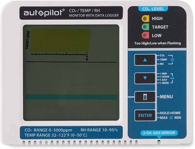 Autopilot Desktop CO2 Monitor & Data Logger - Image 2