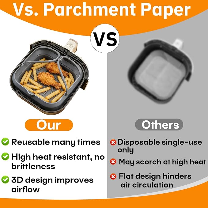 2-Pack Universal Silicone Air Fryer Basket Liners Compatible - Image 6