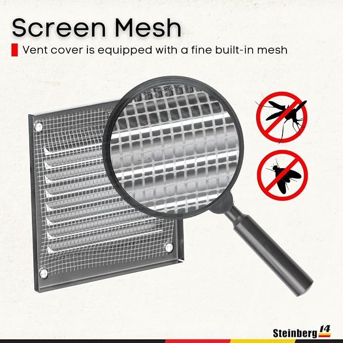 Steinberg14 Stainless Steel Vent Cover 2x2 - Image 3