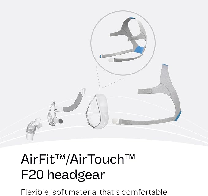 Resmed AirFit/AirTouch F20 Headgear - Image 2