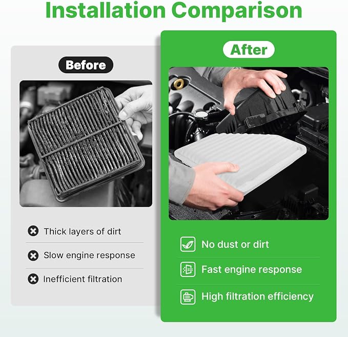 Engine+Cabin Air Filters Kit Fit - Image 5
