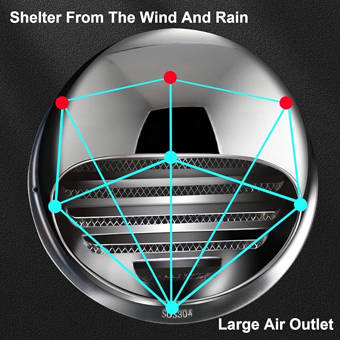 Wall Vent Cover 2"-12" Stainless Steel Round Exhaust Grille Outlet Ventilation - Image 5