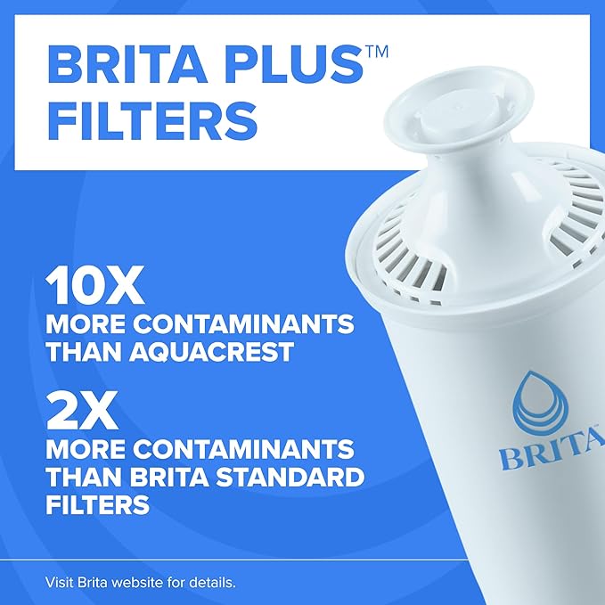 Brita BritaPlus Replacement Water Filter - Image 2