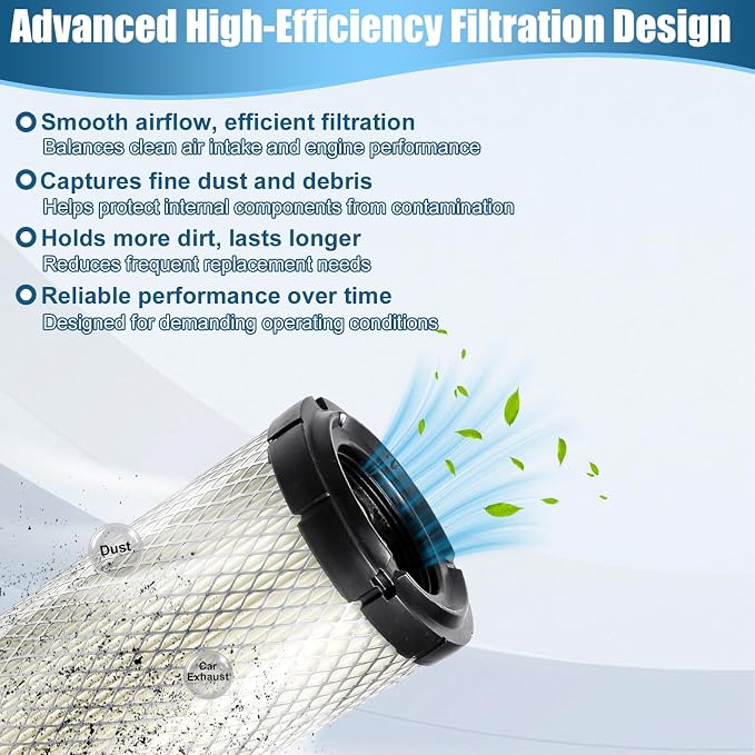 Podoy P821575 Air Filter Compatible - Image 2