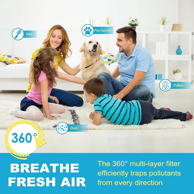 Upgraded 40 Replacement Filter | Compatible - Image 6