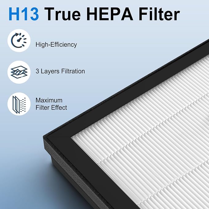 F1 Replacement Filter Comaptible - Image 4