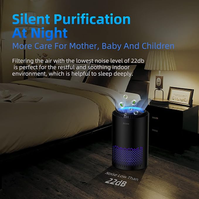 AROEVE Air Purifiers with 2 Filter - Image 3