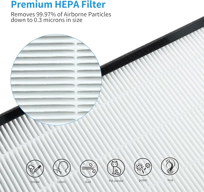 2 Packs Airmax 8L 3-in-1 Blue Ultra-Filter HEPA Filter Compatible - Image 4