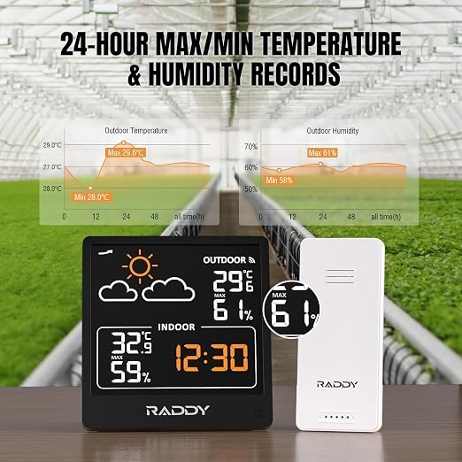 Raddy WF-50V Indoor Outdoor Thermometer Hygrometer, Wireless Weather Station - Image 5