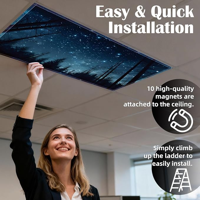 Fluorescent Light Covers - Image 3