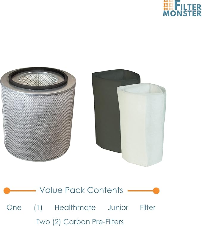 Filter-Monster True Replacement Compatible - Image 2
