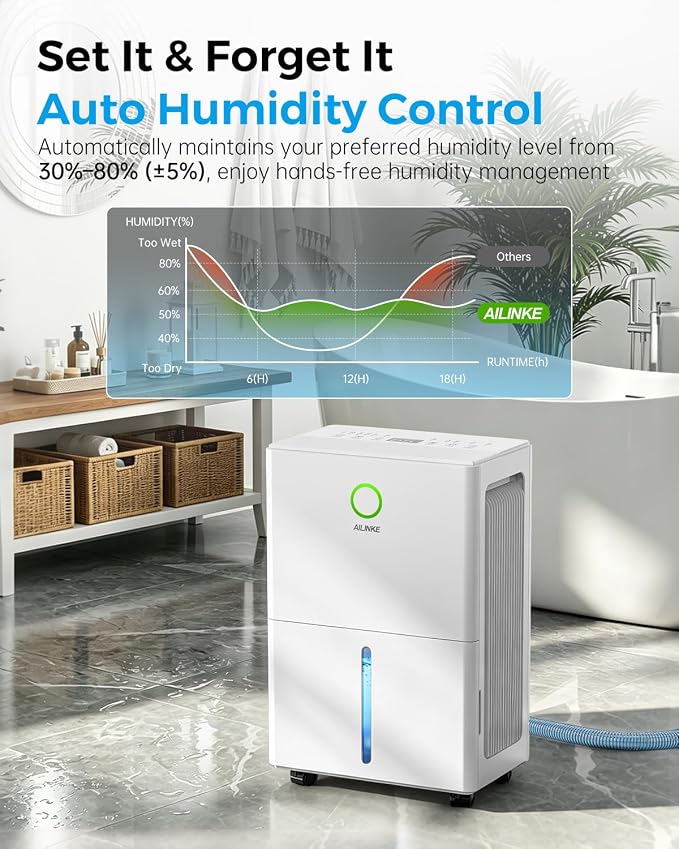 Dehumidifier for Basement with Drain Hose, Dehumidifiers for Home | 30 Pint - Image 3
