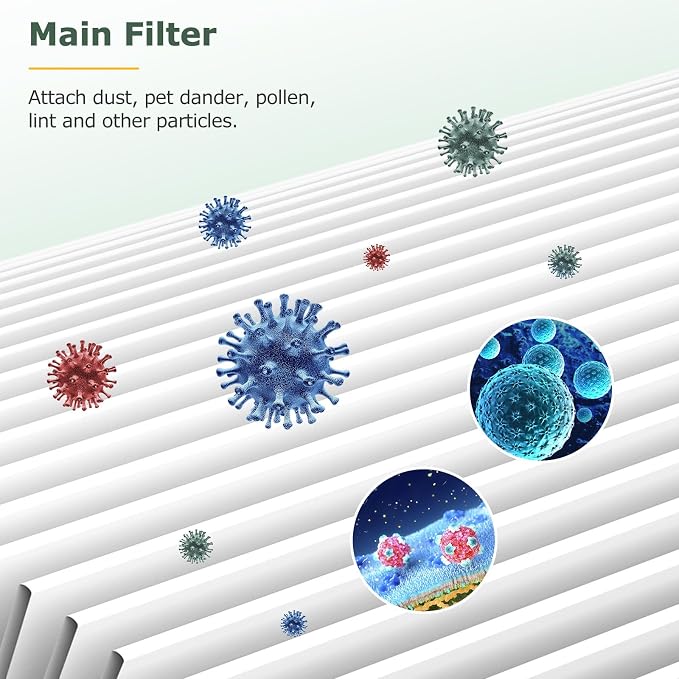 Core 200S Replacement Filter Compatible - Image 4