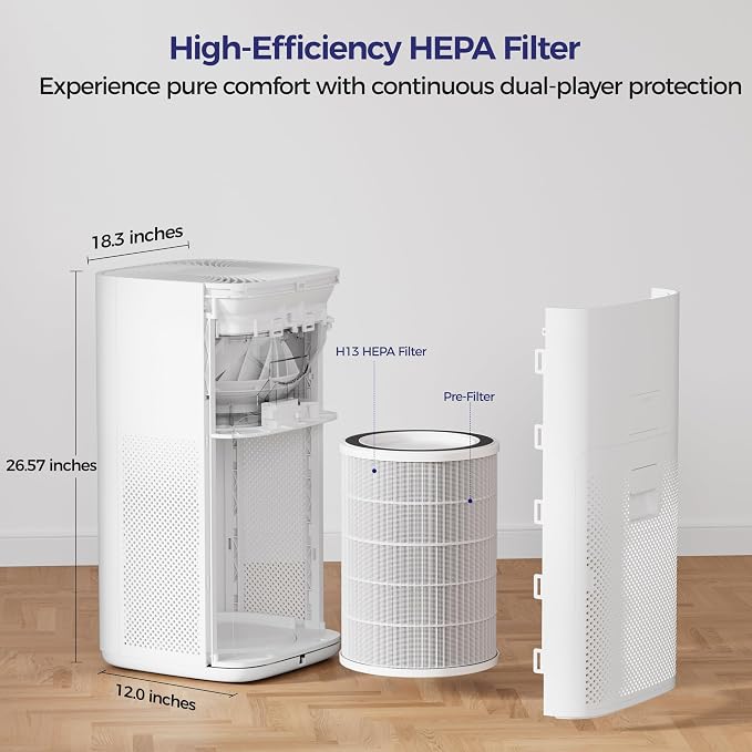 Air Purifier for Home Large Rooms up to 1800 ft², CADR 242 CFM, Air Cleaner - Image 2