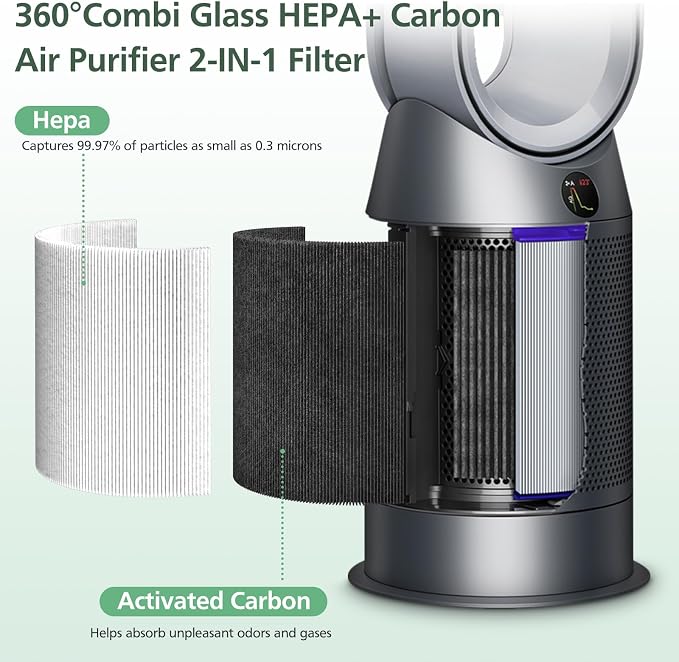 360° Combi Glass H13 Hepa + Activated Carbon Filter Compatible - Image 8