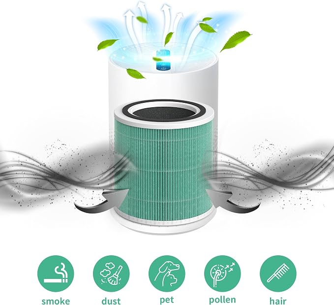 AC400 Replacement Filter Compatible - Image 4