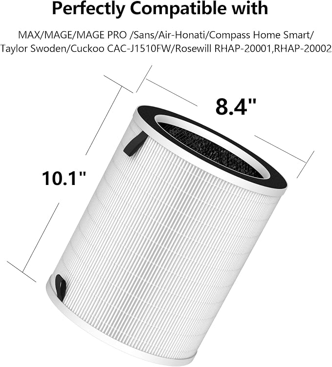 2-Pack Sans Replacement Filter Compatible - Image 3