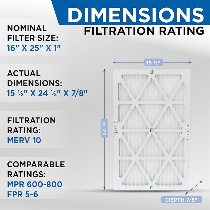 Glasfloss ZL 16x25x1 MERV 10 Air Filters - Image 2