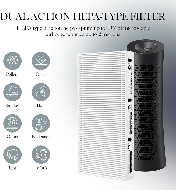 6-Pack HRF-G Replacement Filter Compatible - Image 5