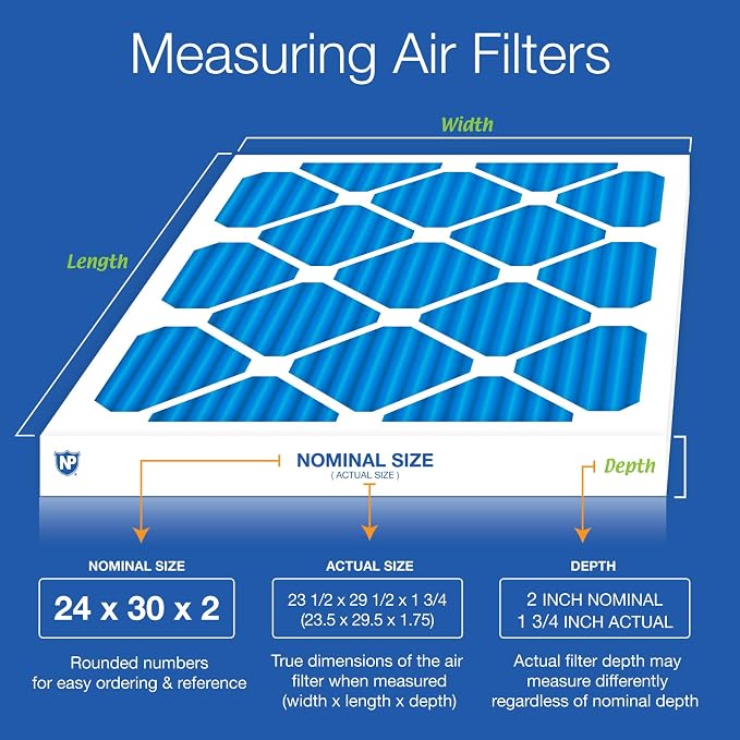 Nordic Pure 24x30x2 Pleated MERV 7 Plus Carbon Air Filters 3 Pack | Actual - Image 2