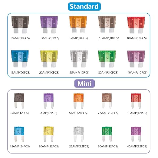 266 Pcs Car Fuses Assortment Kit - Image 2