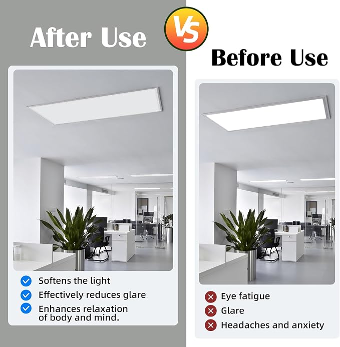 ANGSYLTH 8 Pcs Fluorescent Light Covers - Image 4
