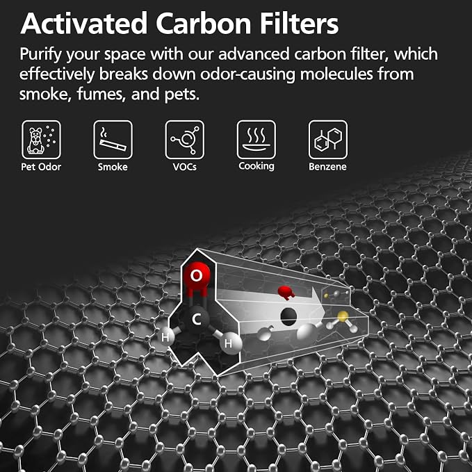 2-Pack HP01 HP02 HEPA Filter Compatible - Image 7