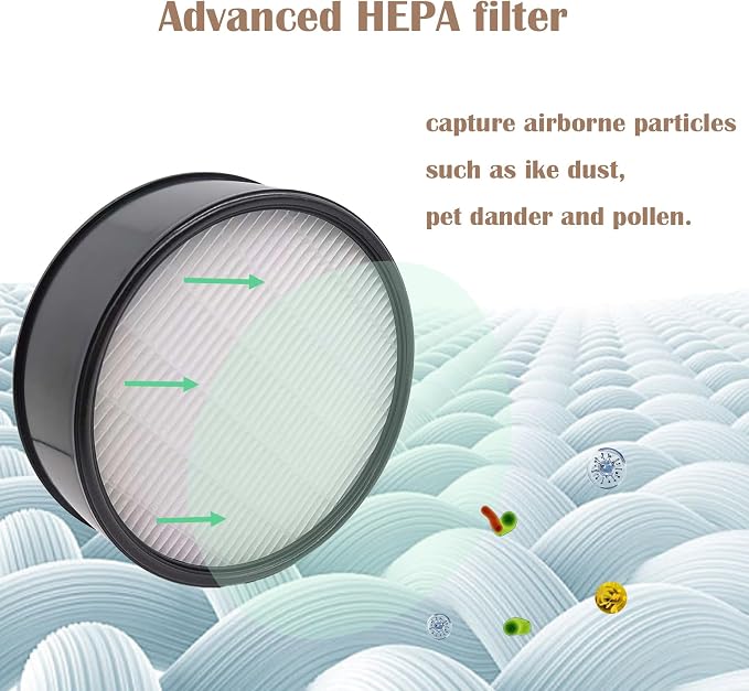 HAP600B Filter for Holmes Egg HAP600B-TU Air Purifier - Image 4