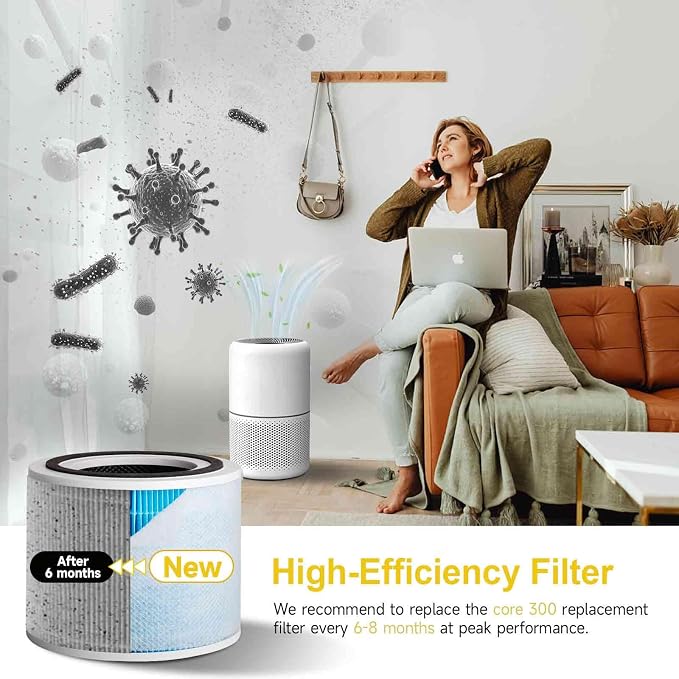 Core 300 Air Purifier Replacement HEPA Filter （Smoke Remover） - Image 5