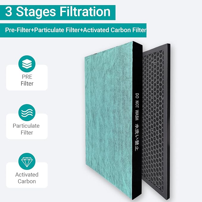 3-Stage Replacement Filter: Particulate Filter+ Activated Carbon | Compatible - Image 3