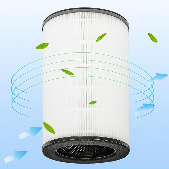 AP-T45 Filter Replacement, True HEPA Filter Compatible - Image 7