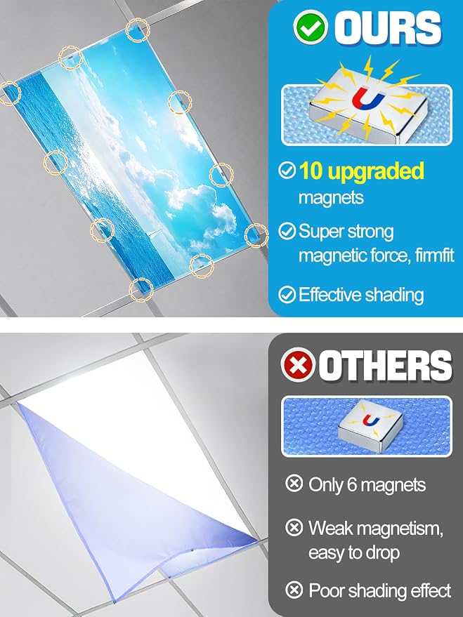 Fluorescent Light Covers with 10 Strong Magnets - Image 2