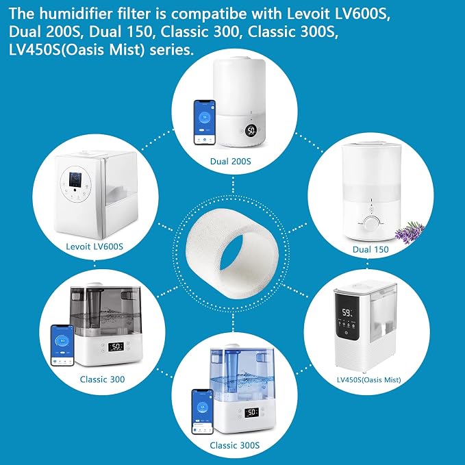 16-Pack Top Fill Humidifier Replacement Filters - Image 3