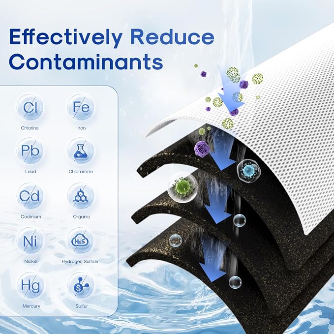ICEPURE 4.5" x 20" Activated Carbon and KDF Large Capacity Water Filter - Image 2