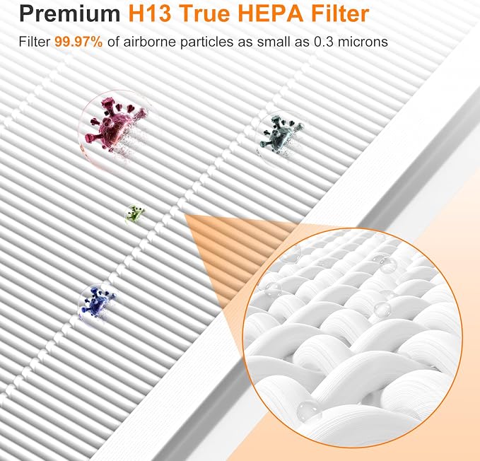 2 Pack H7124 Replacement Filter Compatible - Image 4