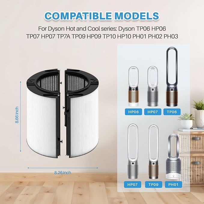 360° Combi Glass Hepa + Carbon Air Purifier Filter Compatible - Image 2