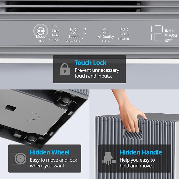 COWAY Air Purifiers for Large Room Whole Home Up to 4, 2 Sets of XL Washable - Image 7